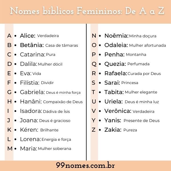 187 Apelidos para nomes de A a Z: Femininos e masculinos – 99