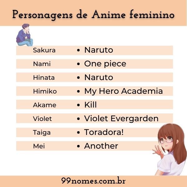 63 nomes de personagens de animes - Dicionário de Nomes Próprios