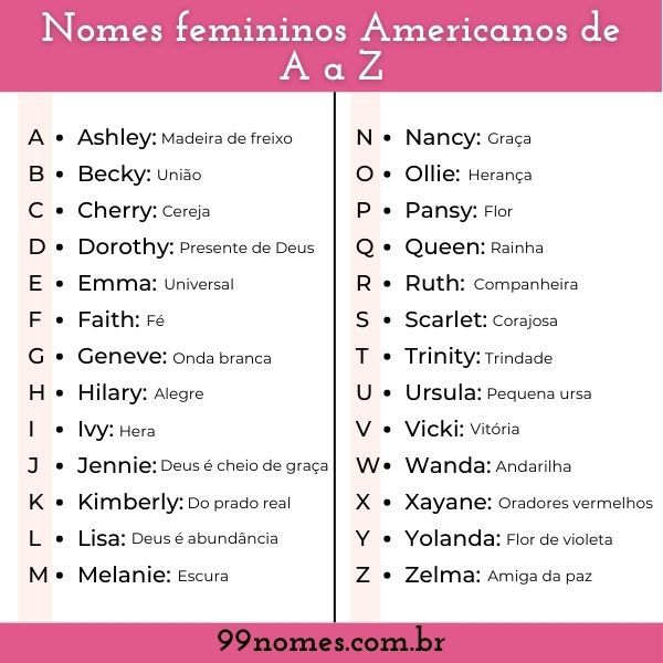 Os 107 nomes femininos de A a Z mais bonitos - Dicionário de Nomes