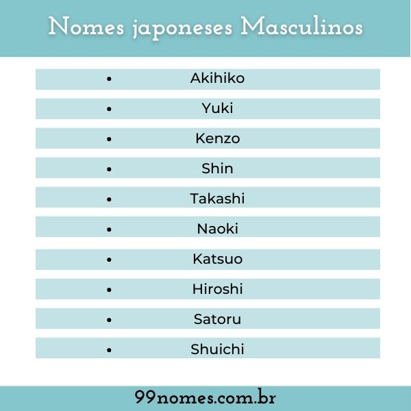 Nomes japoneses Masculinos – 99 Nomes e Apelidos