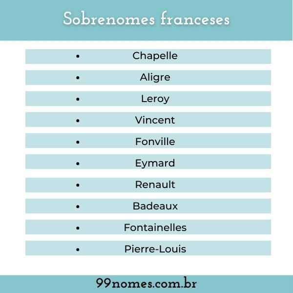 Quais sobrenomes francês?